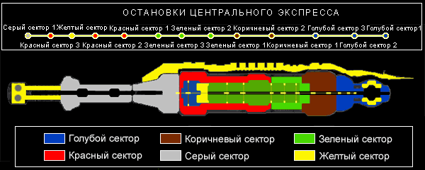 Файл:B5 sectors.gif
