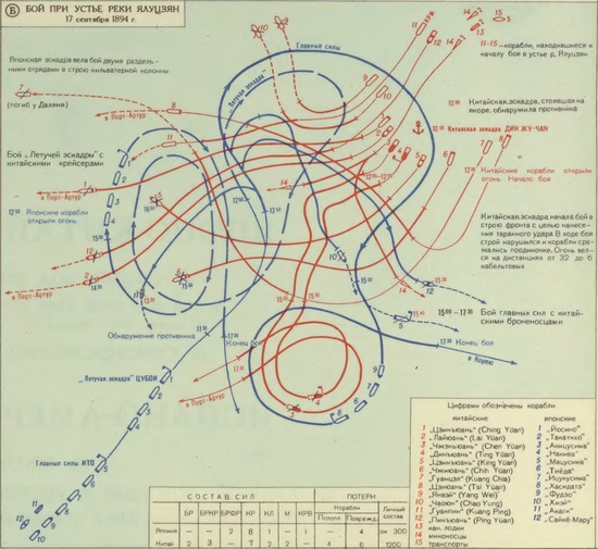 Файл:Battle at the Yalu.jpg