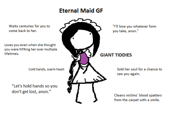 Файл:FataMoru meme.png