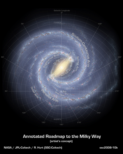 Файл:Milkyway structure.jpg