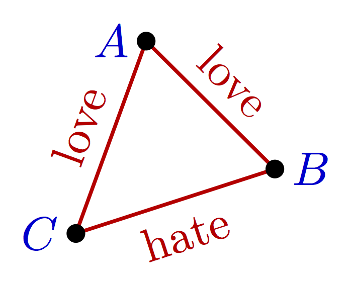 Файл:Triangle.png