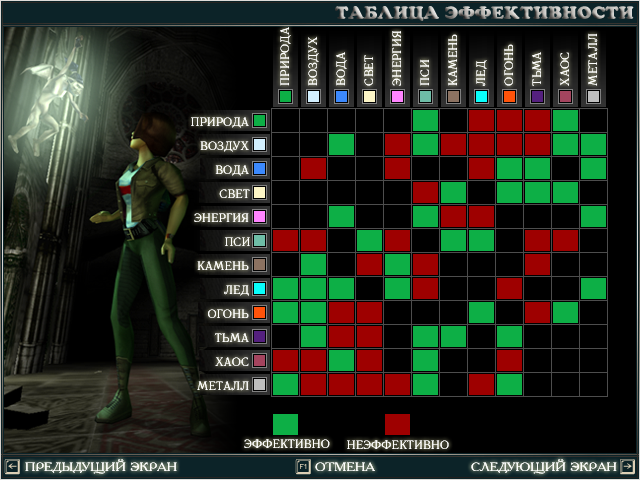 Файл:Zanzarah-table.png