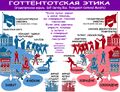 Миниатюра для версии от 16:01, 20 июня 2022
