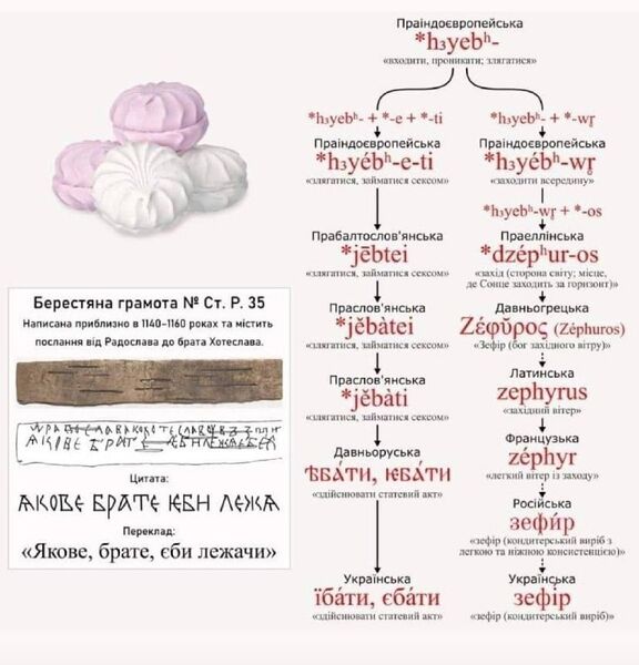 Файл:Зефир и мат.jpg