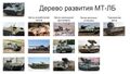 Миниатюра для версии от 15:53, 30 марта 2023