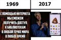 Миниатюра для версии от 18:38, 12 декабря 2022