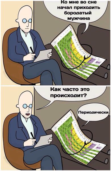 Файл:Менделеев таблицы.jpg