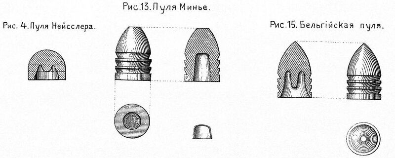 Файл:Пули Минье.jpg