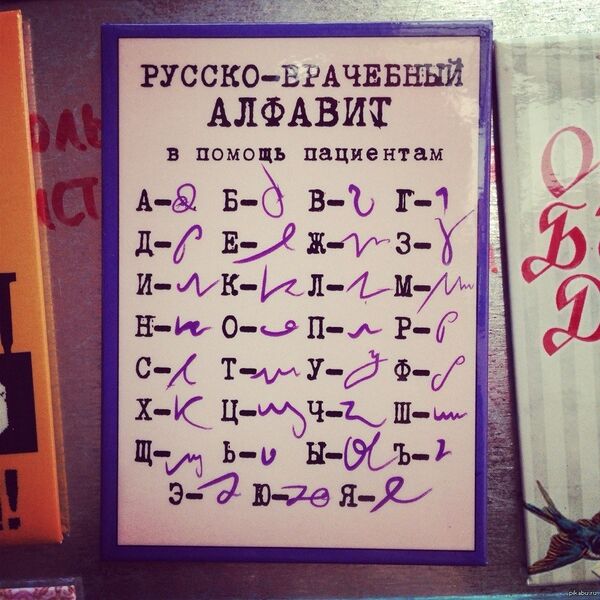 Файл:Русско-врачебный алфавит.jpg