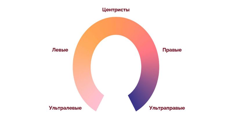 Файл:Теория подковы.jpg