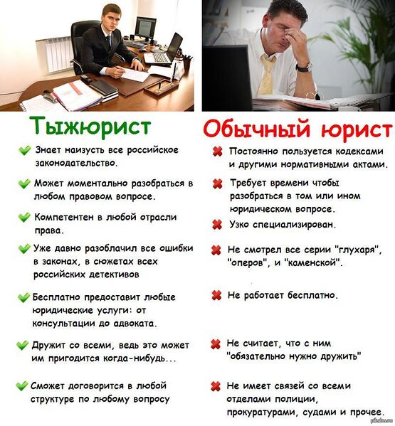 Файл:Тыжюрист.jpg
