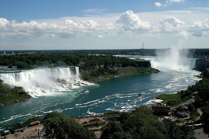 Файл:3Falls Niagara.jpg