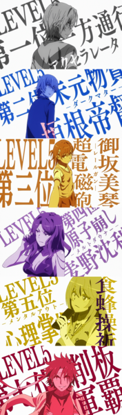 Файл:5s Levels.png