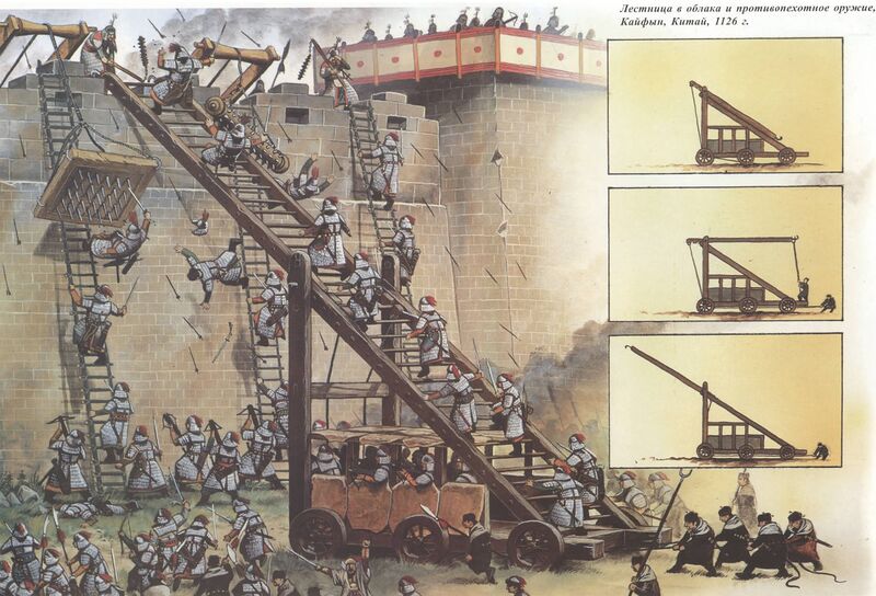 Файл:Chinese siege ladder.JPG