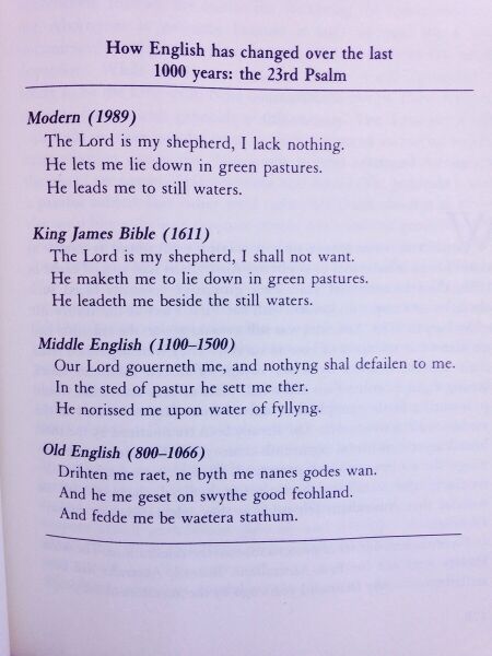 Файл:EnglishChangedThroughYears.jpg