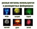 Миниатюра для версии от 18:40, 26 марта 2023