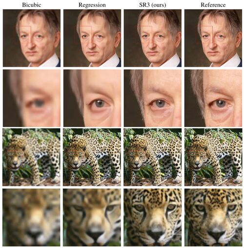 Google Image Super-Resolution Ожидание.jpg