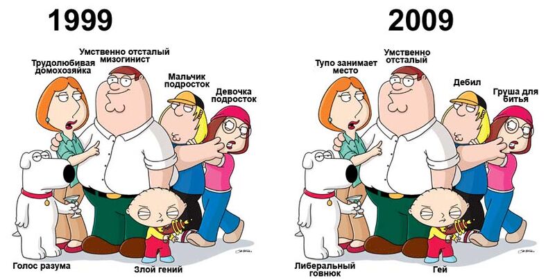 Файл:Grif 1999 2009 v2.jpg