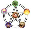 Heroes of Might and Magic IV Pentagram of Schools.jpg