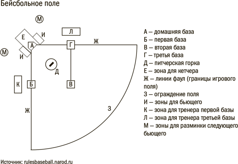 Файл:I 004.png