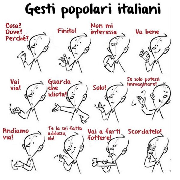 Файл:Italija zhesty.jpeg
