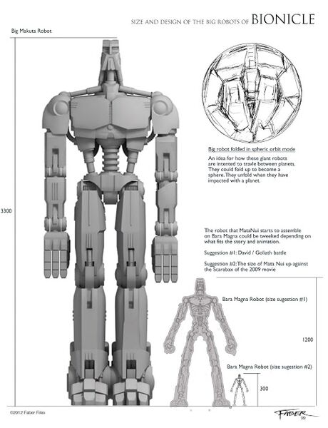 Файл:Mata Nui Size.jpg