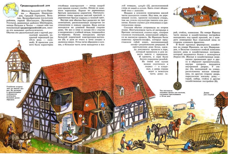 Файл:Middle European House.jpg