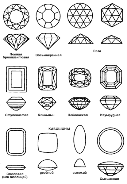Файл:Ogranka.gif