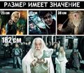 Миниатюра для версии от 15:57, 25 апреля 2022