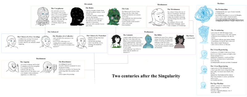 Файл:Postsingularity.png