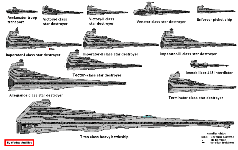 Файл:Stardestroyers.gif
