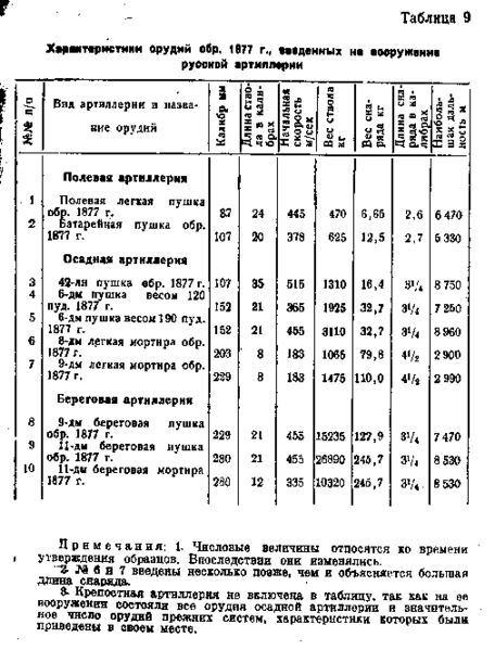 Файл:Ttx1877.gif