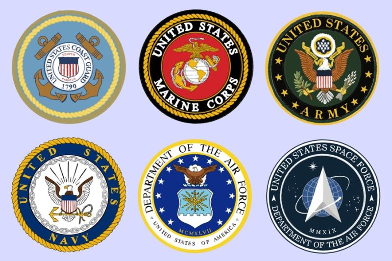 Файл:US Military Signs.jpg