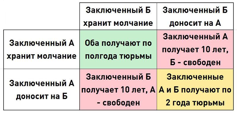 Файл:Urki.jpeg