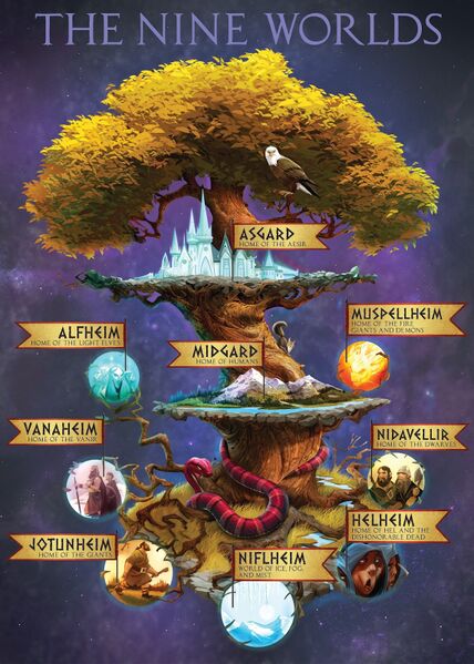 Файл:Yggdrasil.jpg